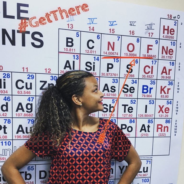 chemistry tutor
